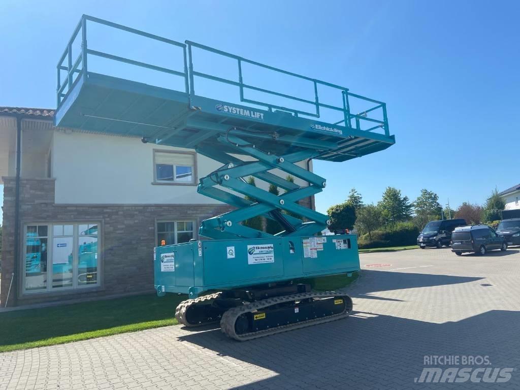Omega 615TS Piattaforme a pantografo
