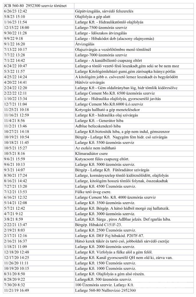 JCB 560-80 Sollevatori telescopici per agricoltura