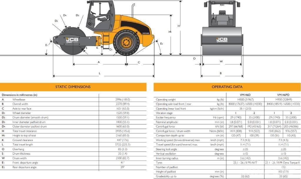 JCB Vibromax VM 146 Compattatori da suolo