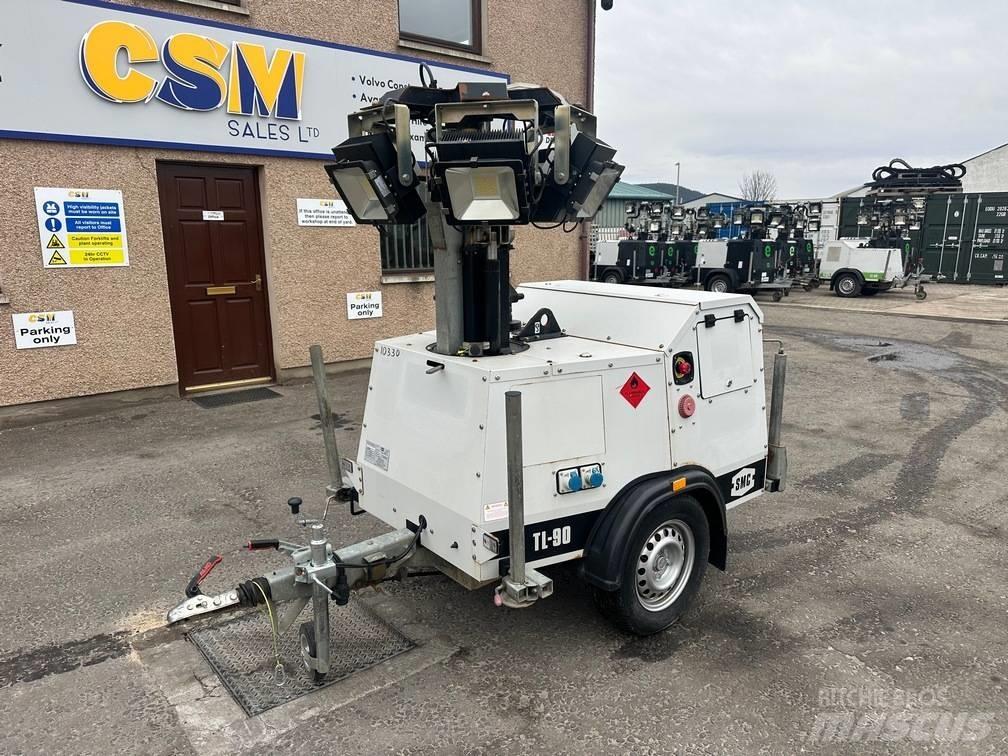 SMC TL 90 E Torri faro