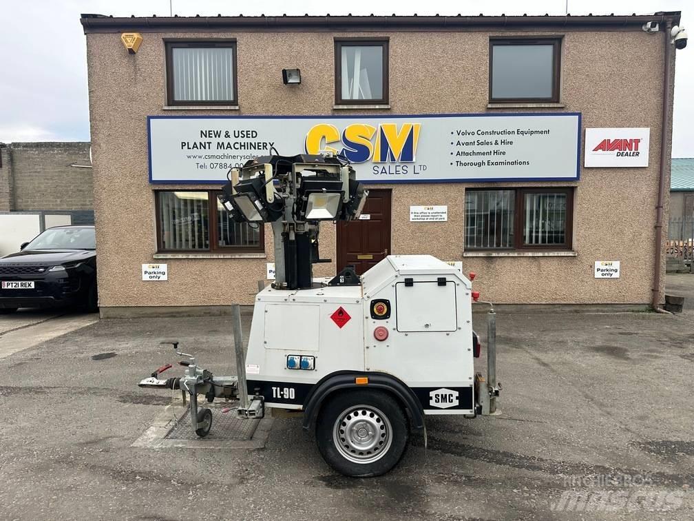 SMC TL 90 E Torri faro