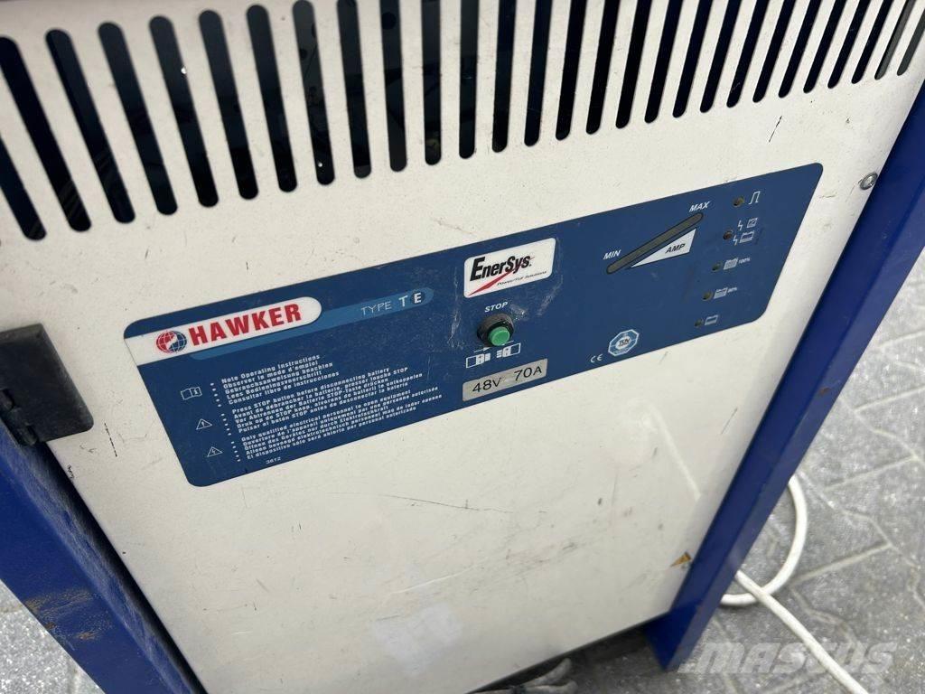 Crown  Carrelli elevatori elettrici