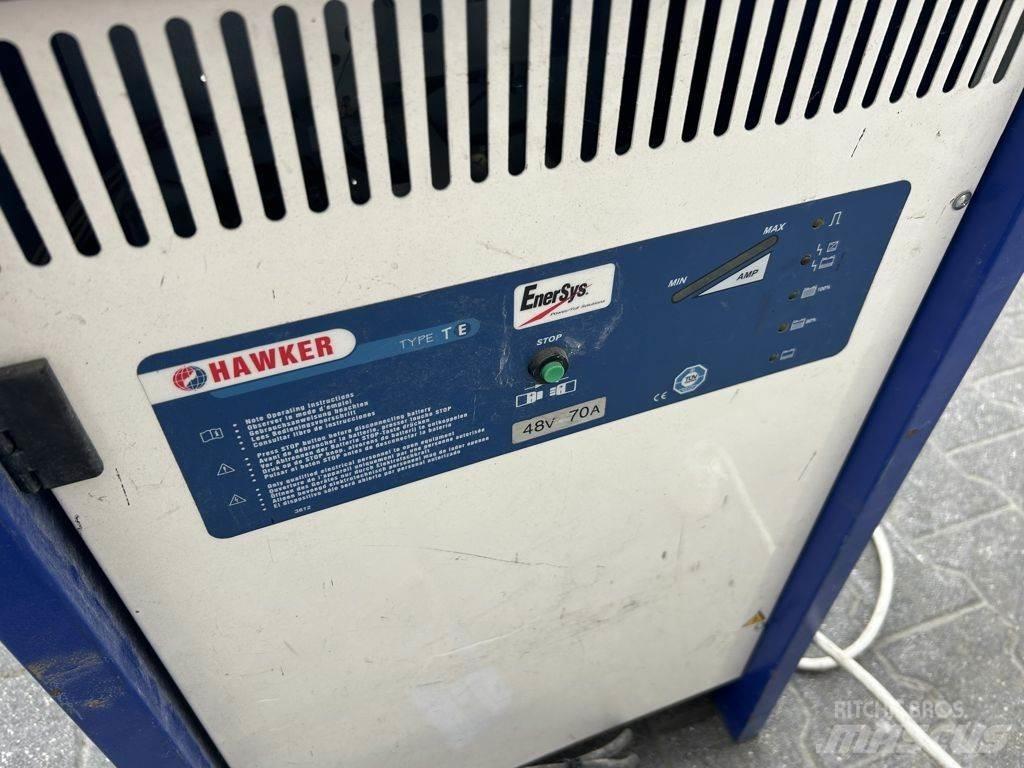 Crown  Carrelli elevatori elettrici