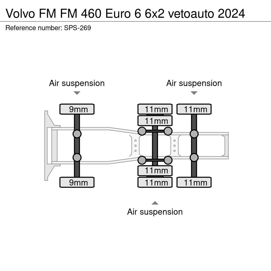 Volvo FM Motrici e Trattori Stradali