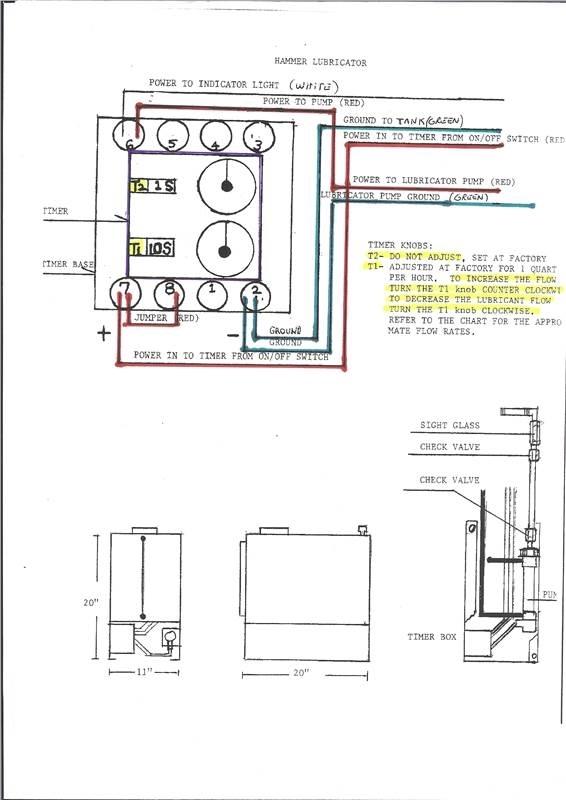  Aftermarket Attrezzatura per perforazione accessori e ricambi
