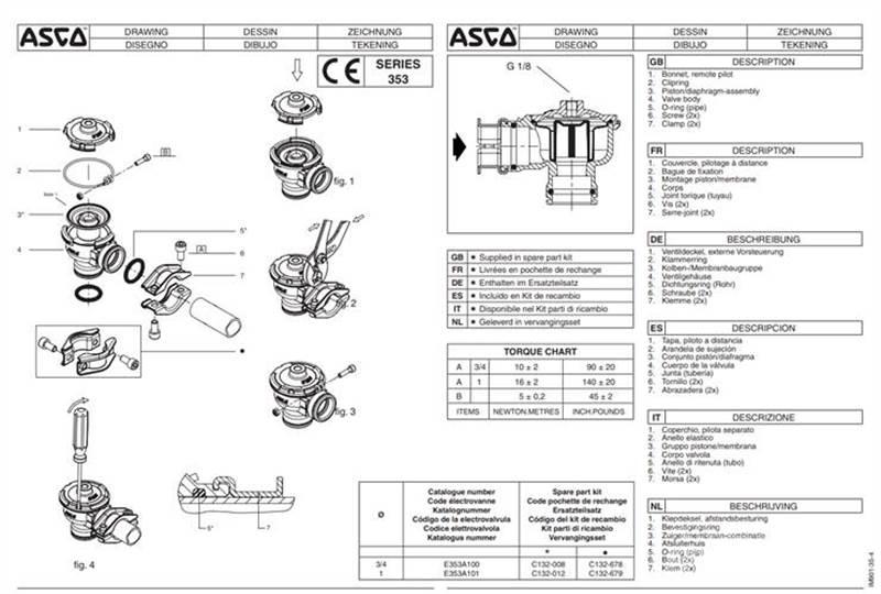 Asco  Attrezzatura per perforazione accessori e ricambi