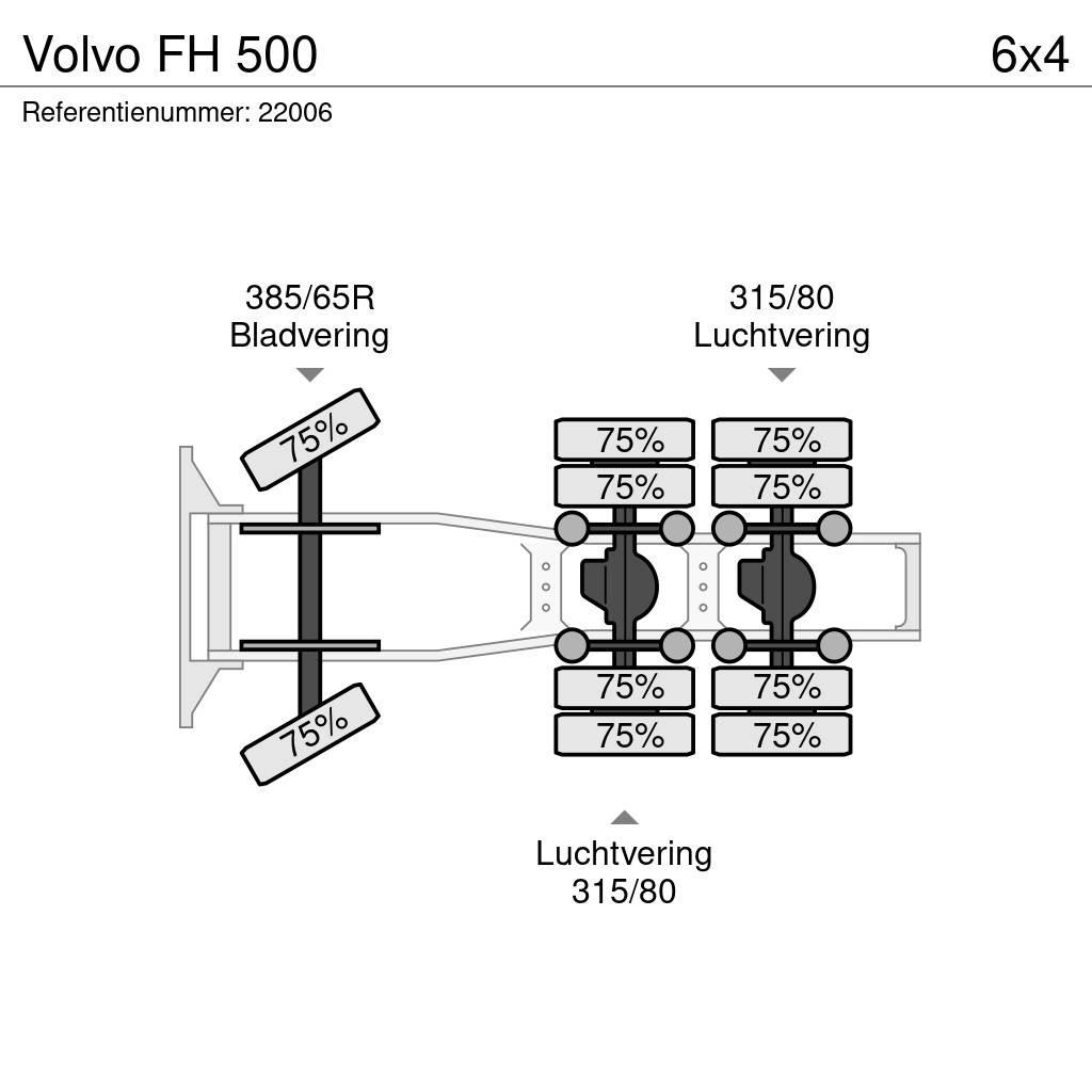 Volvo FH 500 Motrici e Trattori Stradali