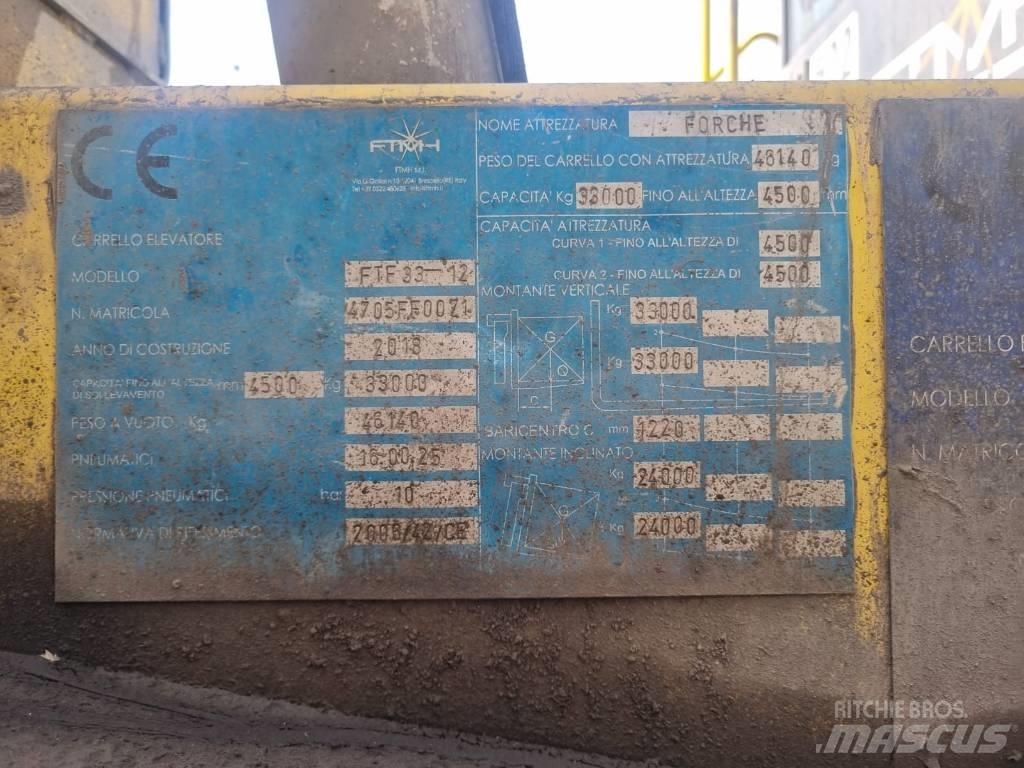FTMH FT33-12 Carrelli elevatori diesel