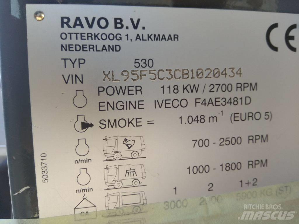 Ravo 530CD Spazzatrici