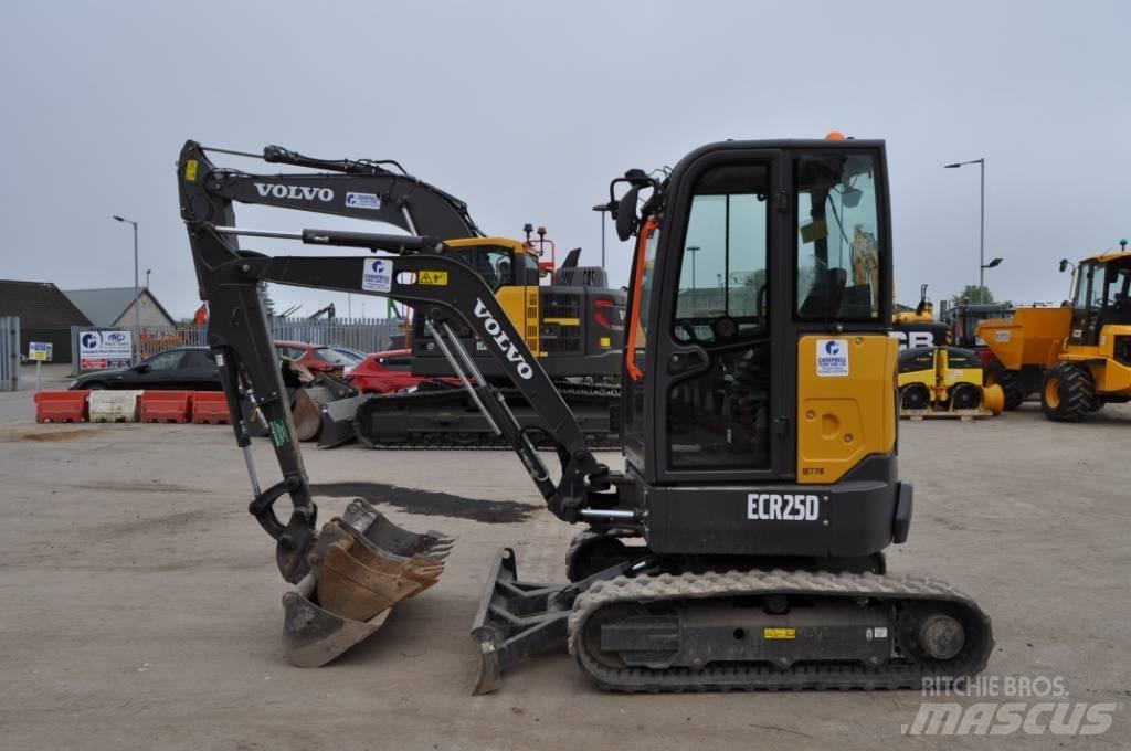 Volvo ECR 25 D Miniescavatori