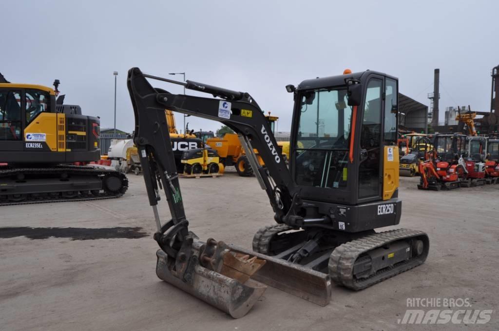 Volvo ECR 25 D Miniescavatori