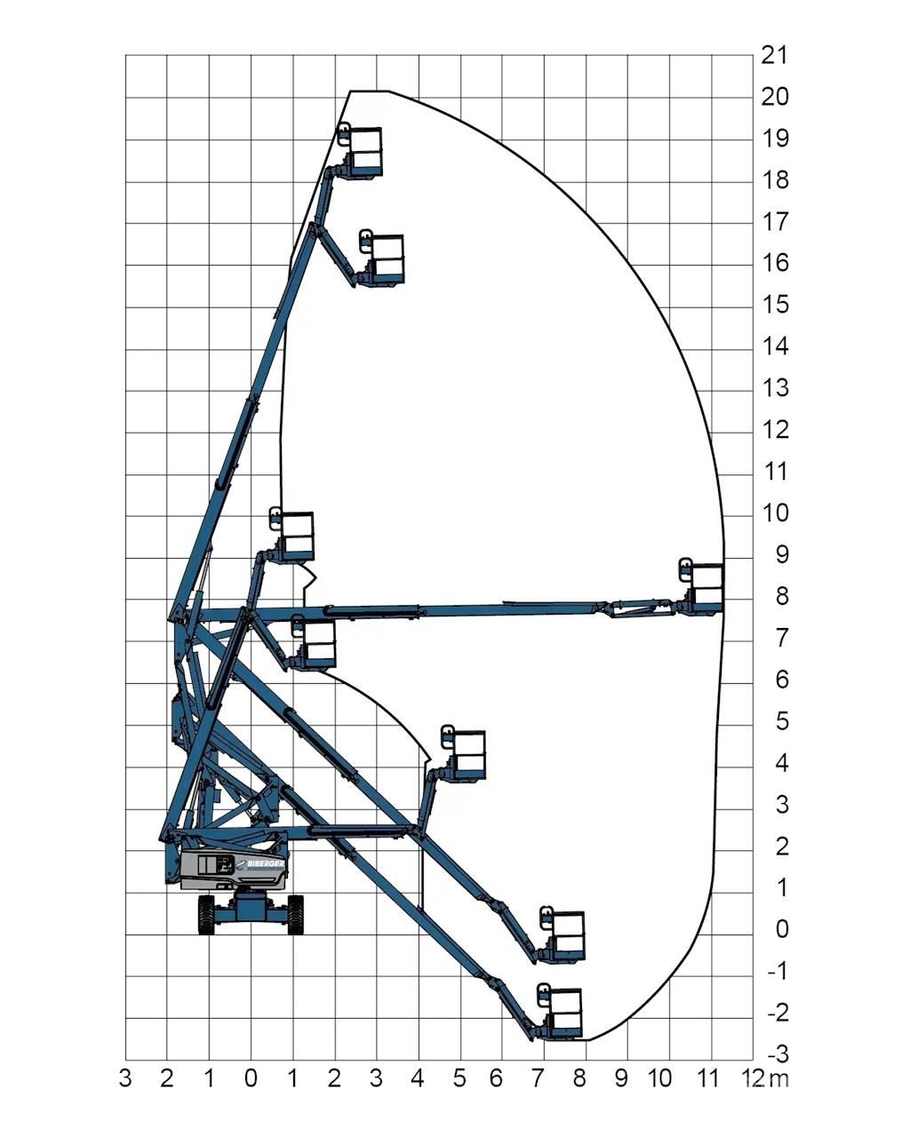 Genie Z60 FE Piattaforme a braccio articolato