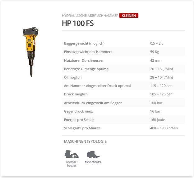 Indeco HP 100 FS Martelli - frantumatori