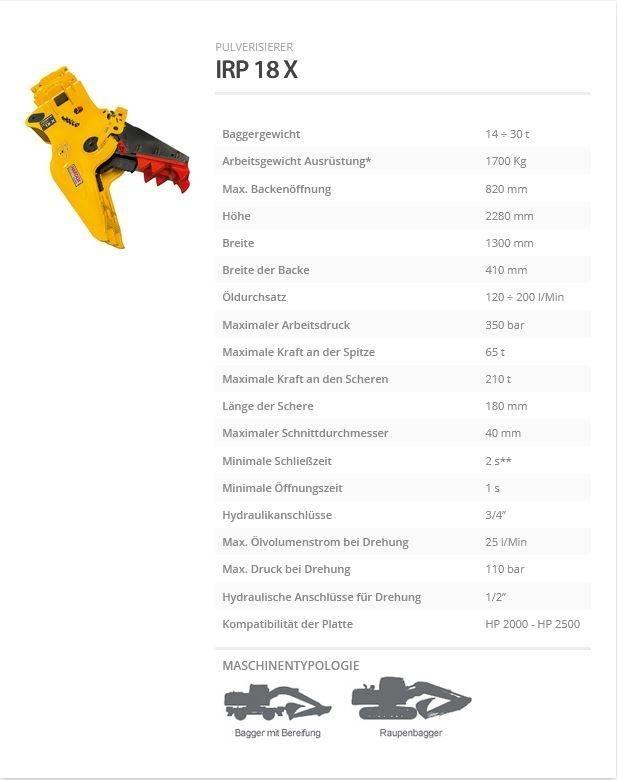 Indeco IRP 18 X Frantumatori da cantiere