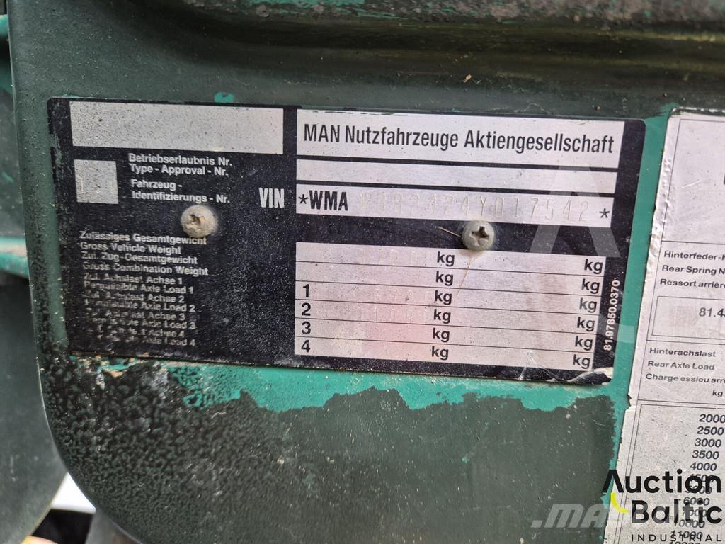 Agbo G 150 Punte pesanti