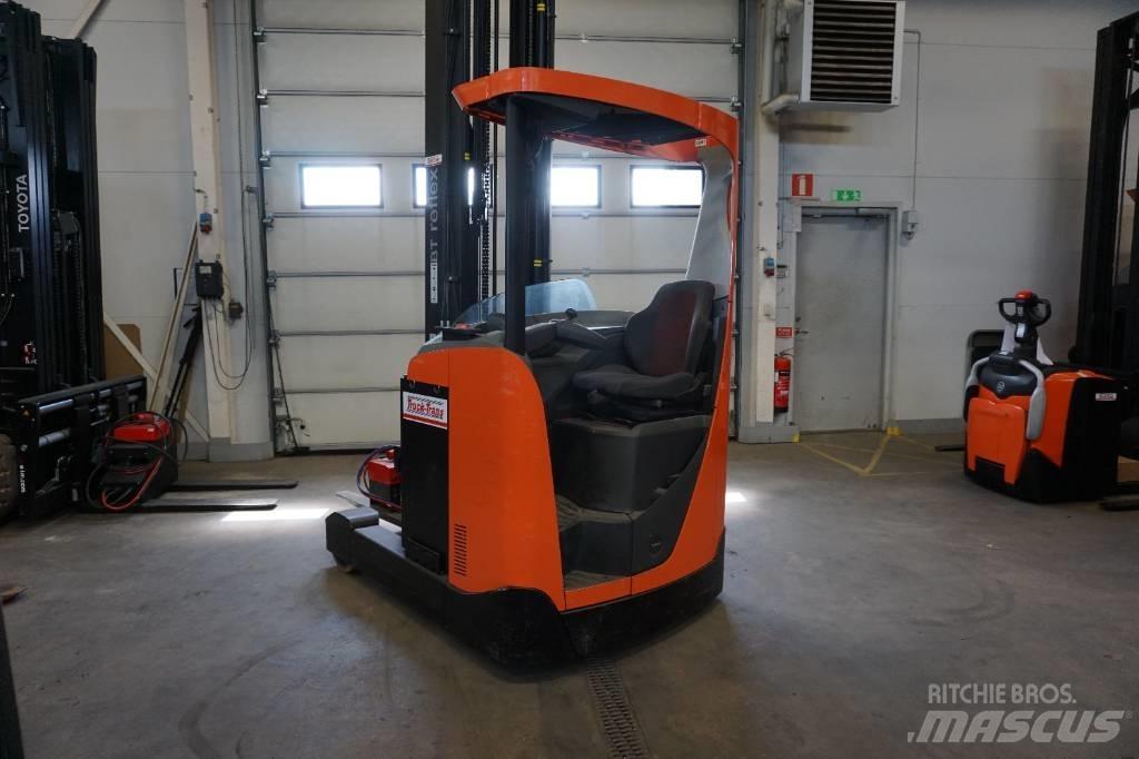 Toyota RRE160 Carrello retrattile