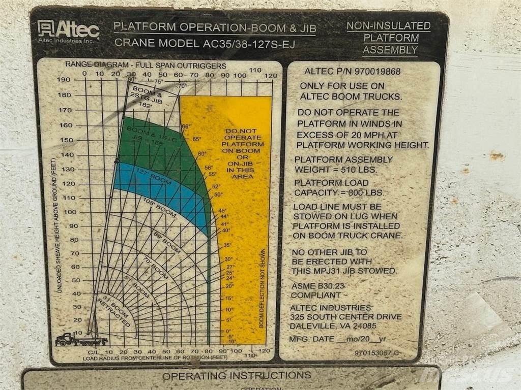 Altec 970019868 Parti e equipaggiamenti per Gru
