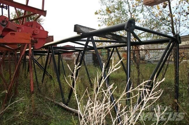 Manitowoc  Bracci e avambracci