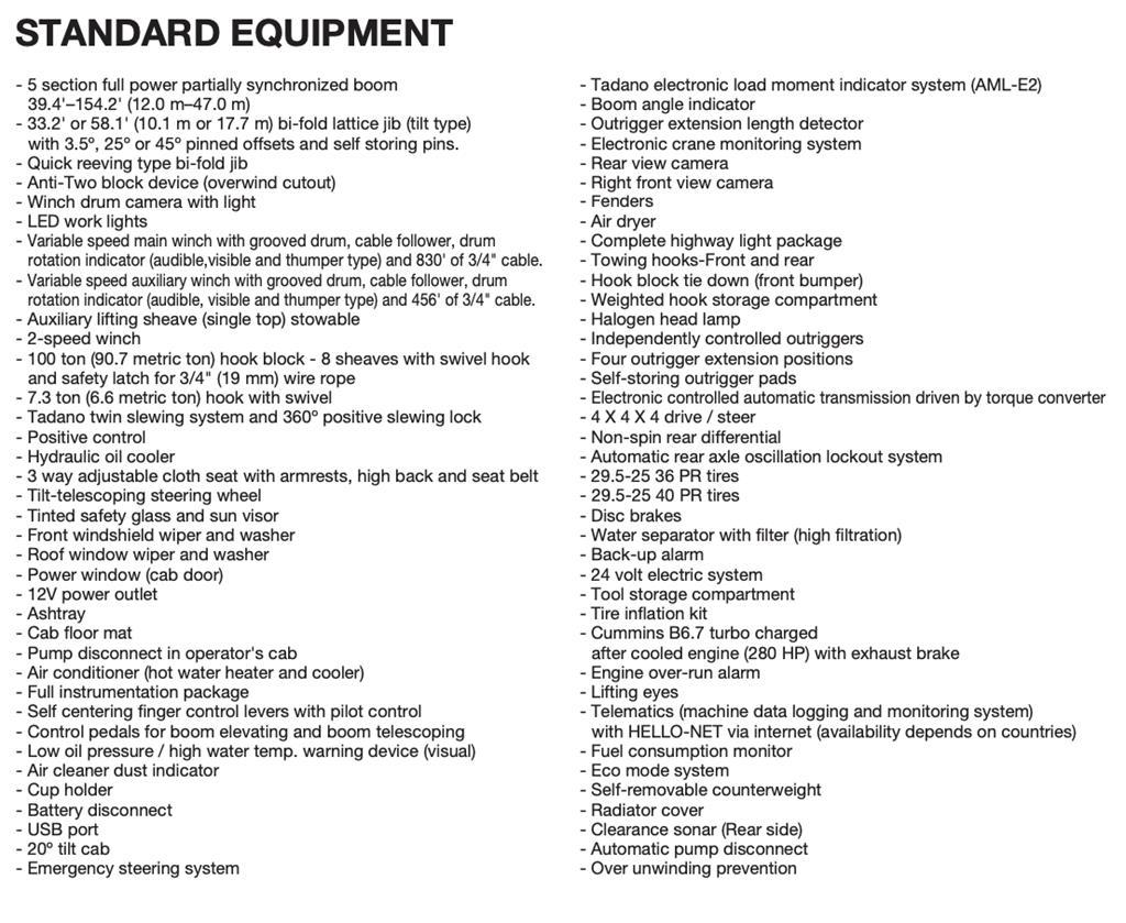 Tadano GR-900XL-4 Gru per terreni difficili