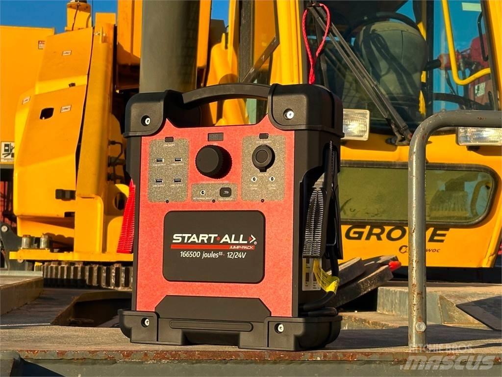  Various JP-12-24 Altre gru