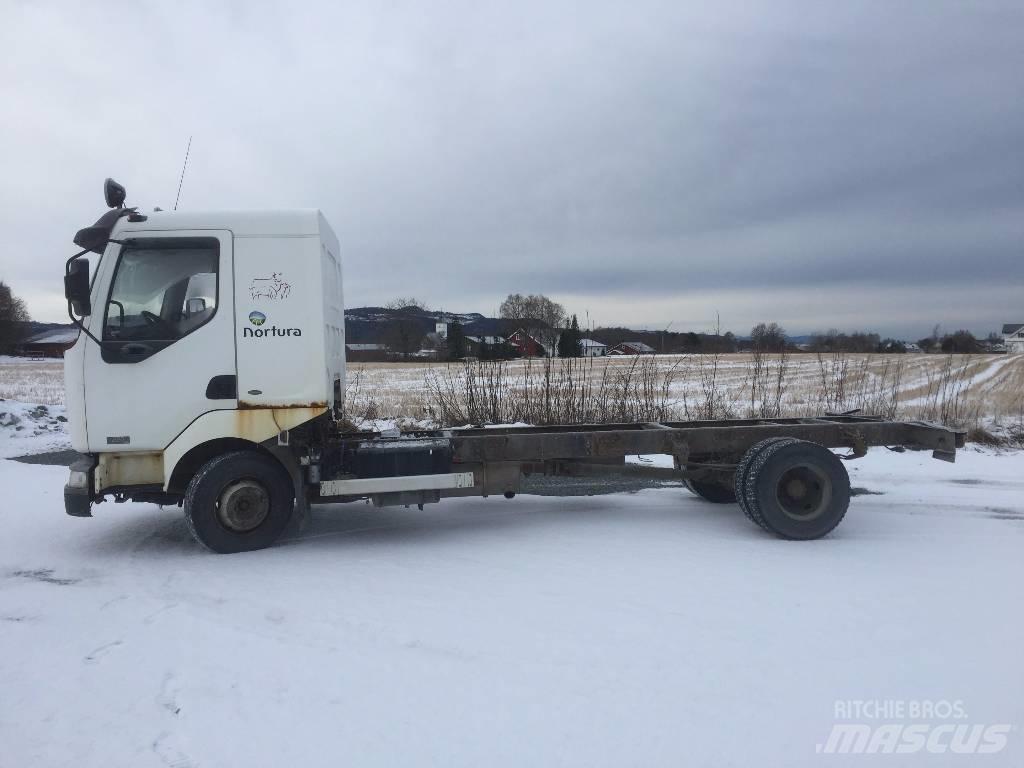 Renault Midlum Autocabinati