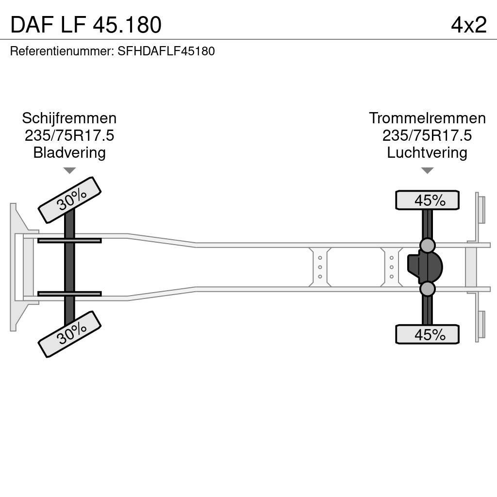 DAF LF 45.180 Gru per tutti i terreni