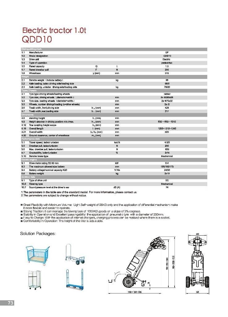 EP QDD10 Motrice