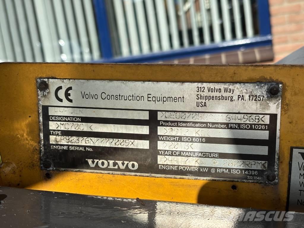 Volvo MC 70 Mini Pale Gommate