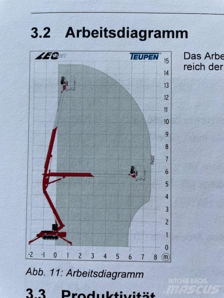 Teupen Leo 15GT Piattaforme a braccio articolato