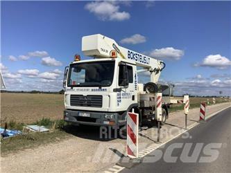 Palfinger TKA 28 KS Piattaforme autocarrate