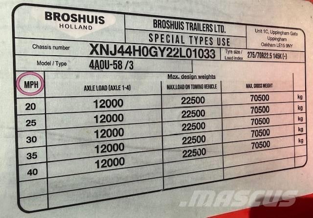 Broshuis 4A0U-58 / 3 Altri rimorchi