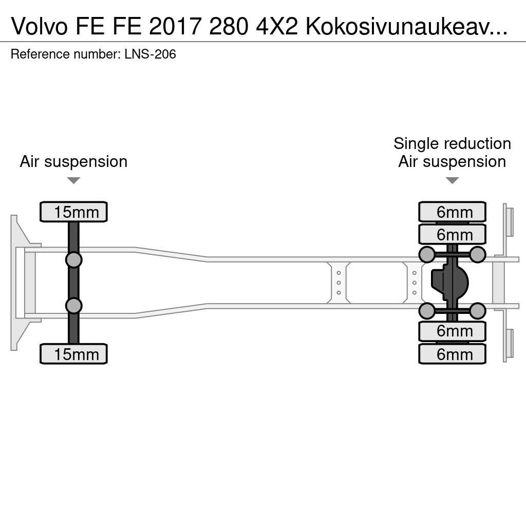 Volvo FE Camion cassonati