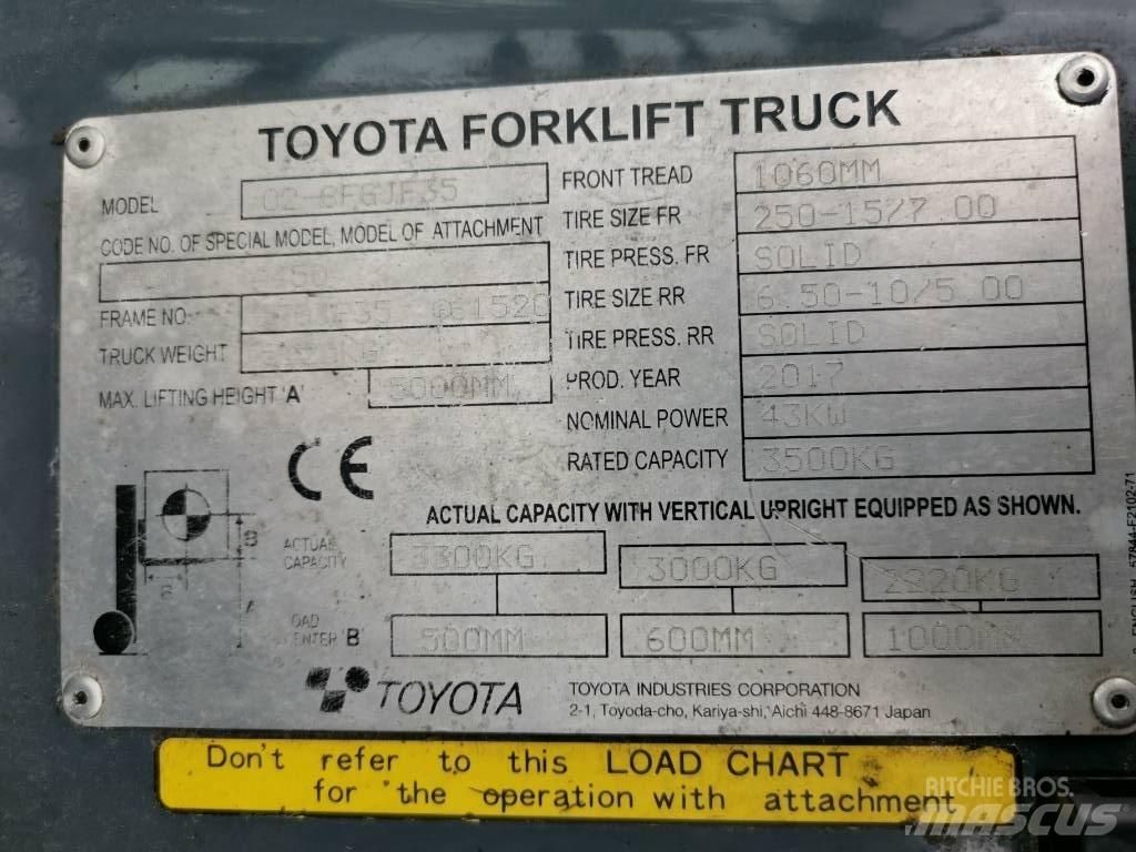 Toyota 02-8FGJF35 Carrelli elevatori GPL