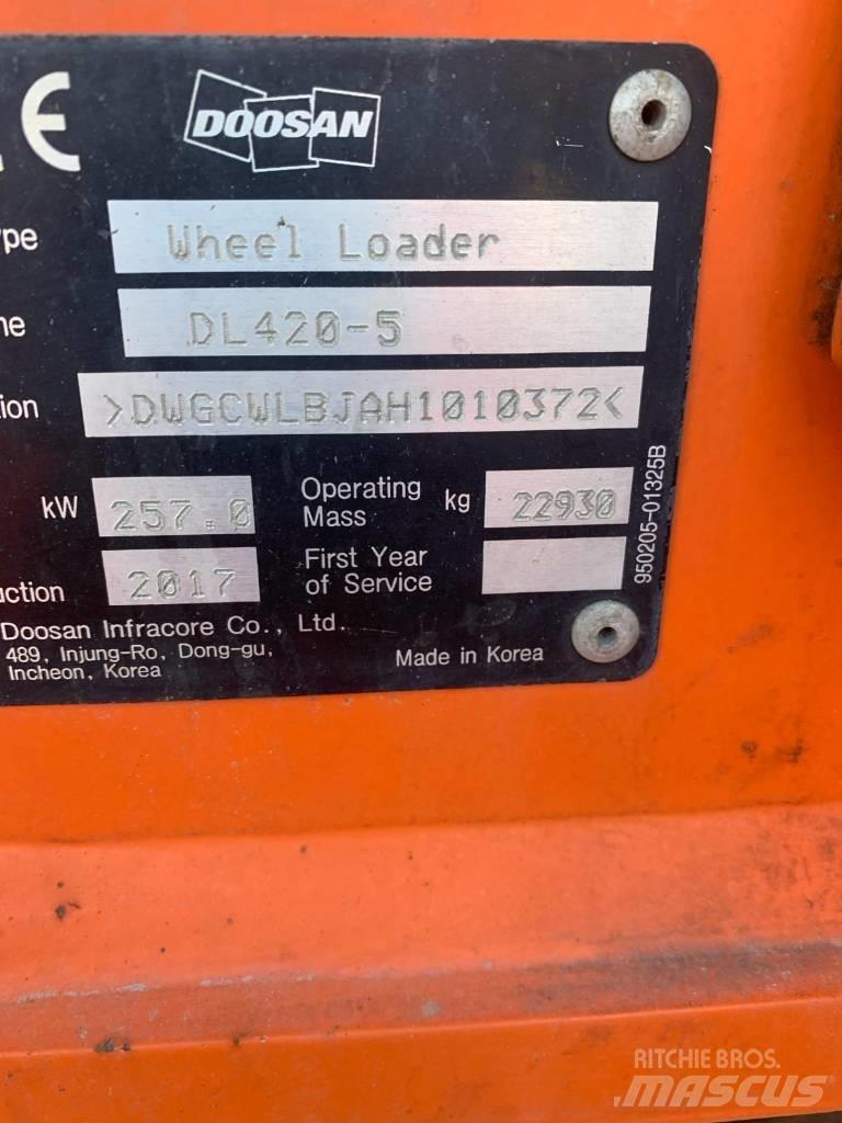 Doosan DL 420-5 Pale gommate