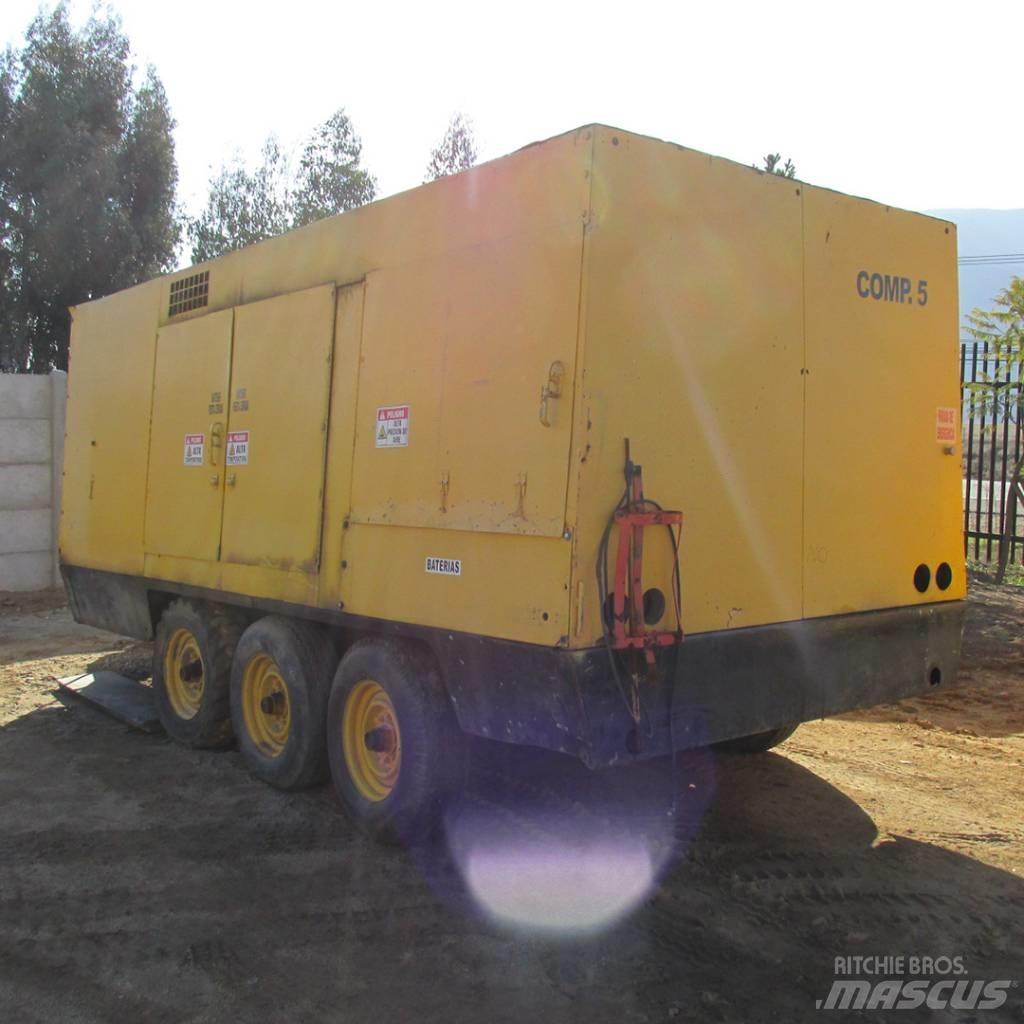 Sullair 900XH Compressori