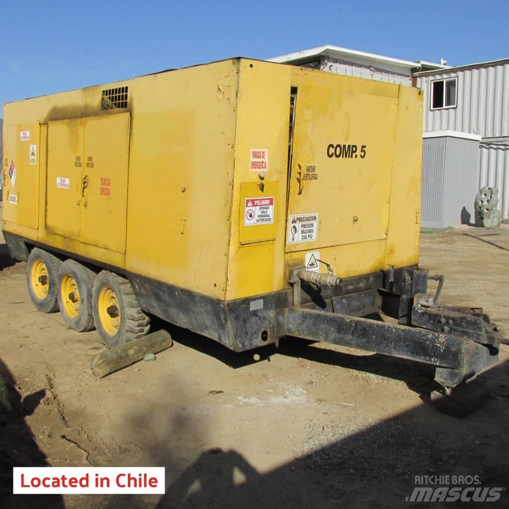 Sullair 900XH Compressori