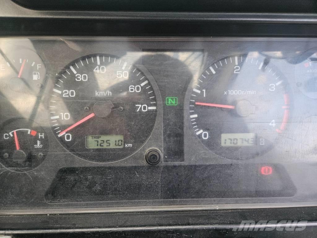 Kato KRM-13H-2 Gru per tutti i terreni