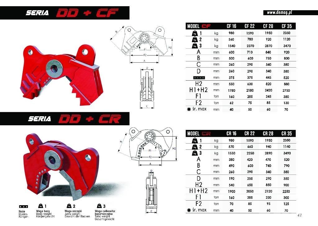  DEMOQ DD28 + CD Tagliatrici