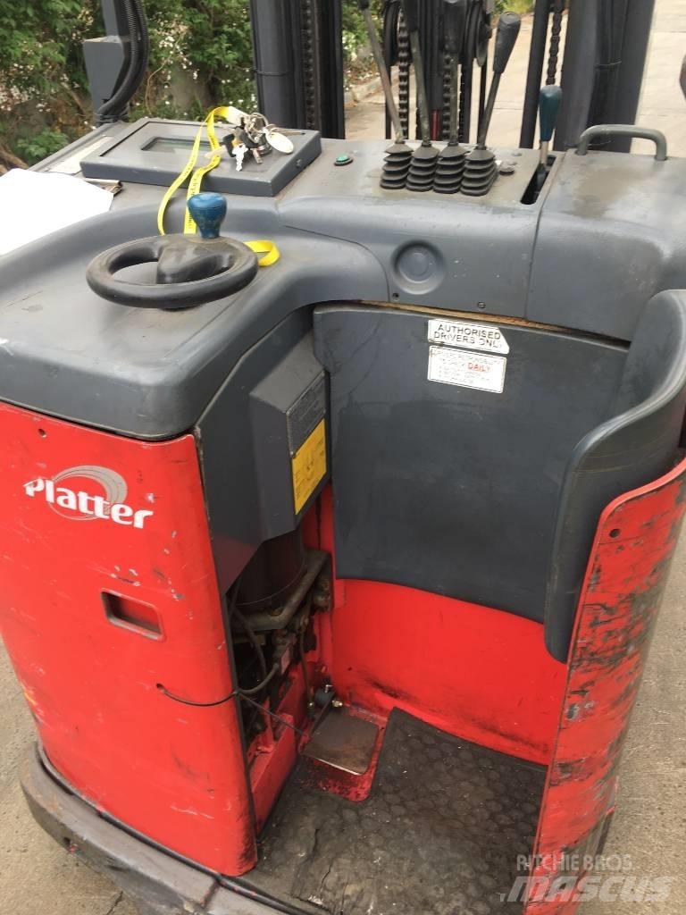 Nichiyu FBRAW18-E65 Carrello retrattile
