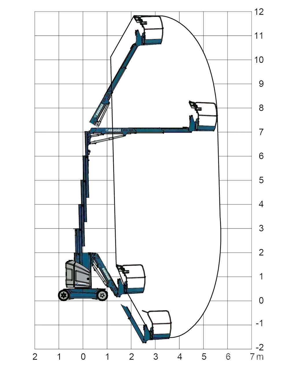 JLG Toucan 12E+ Piattaforme cingolate, Piattaforme a ragno e Montacarichi