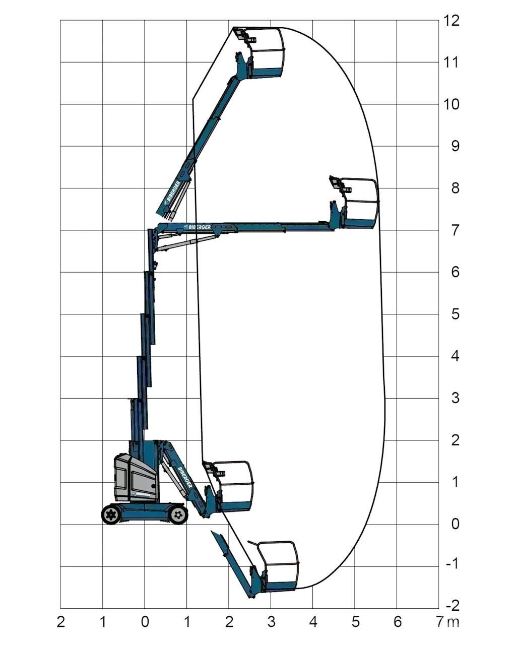 JLG Toucan 12E+ Piattaforme cingolate, Piattaforme a ragno e Montacarichi