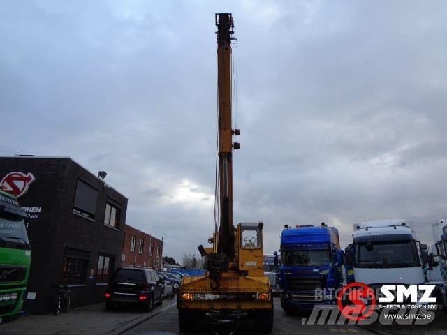 Pinguely Machine Altre gru