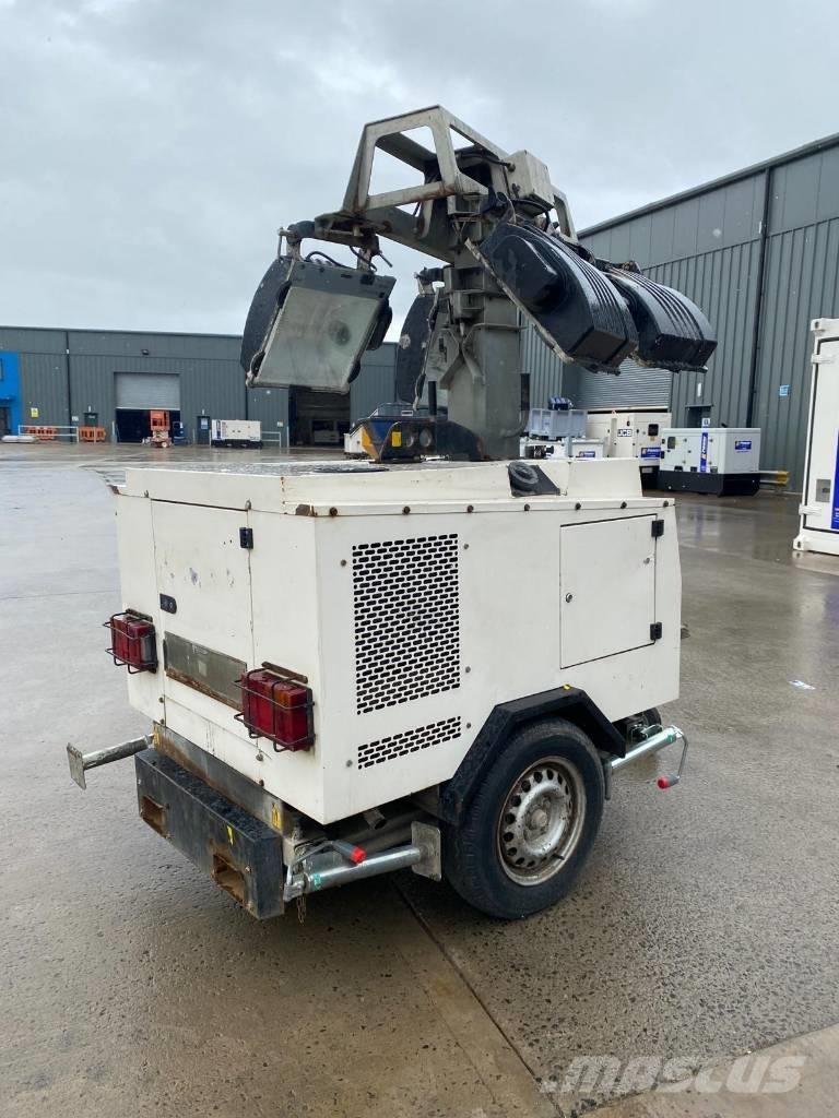  BRUNO 908P Altri generatori