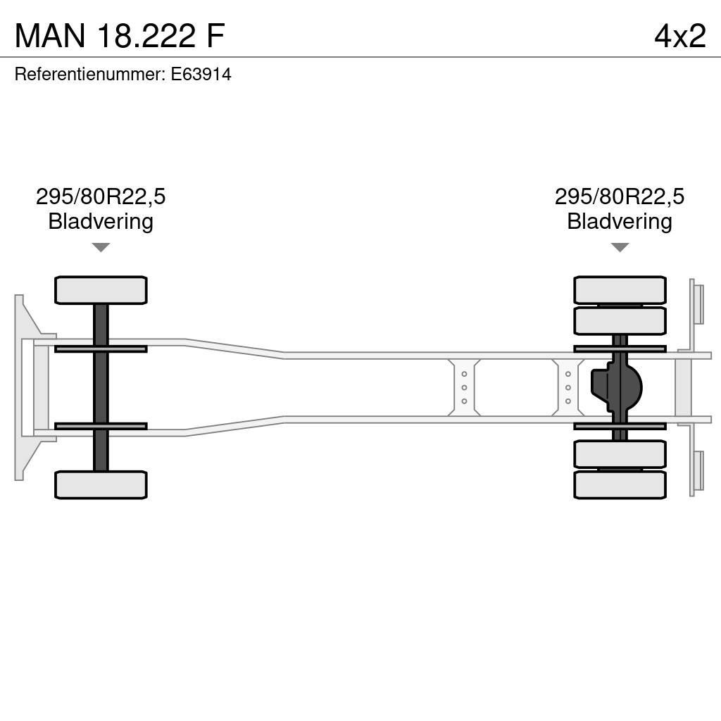 MAN 18.222 F Camion con gancio di sollevamento