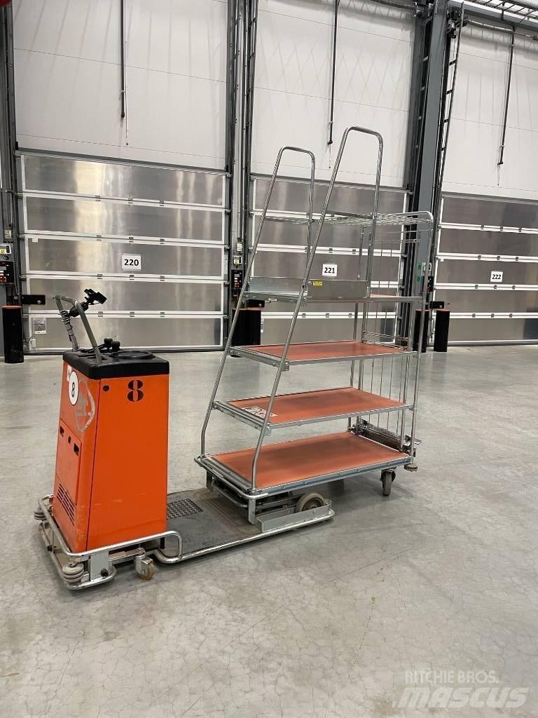 BT 609 AC TT Commissionatore basso livello