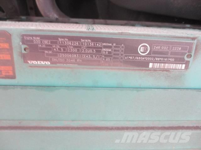 Volvo L 25 B Pale gommate