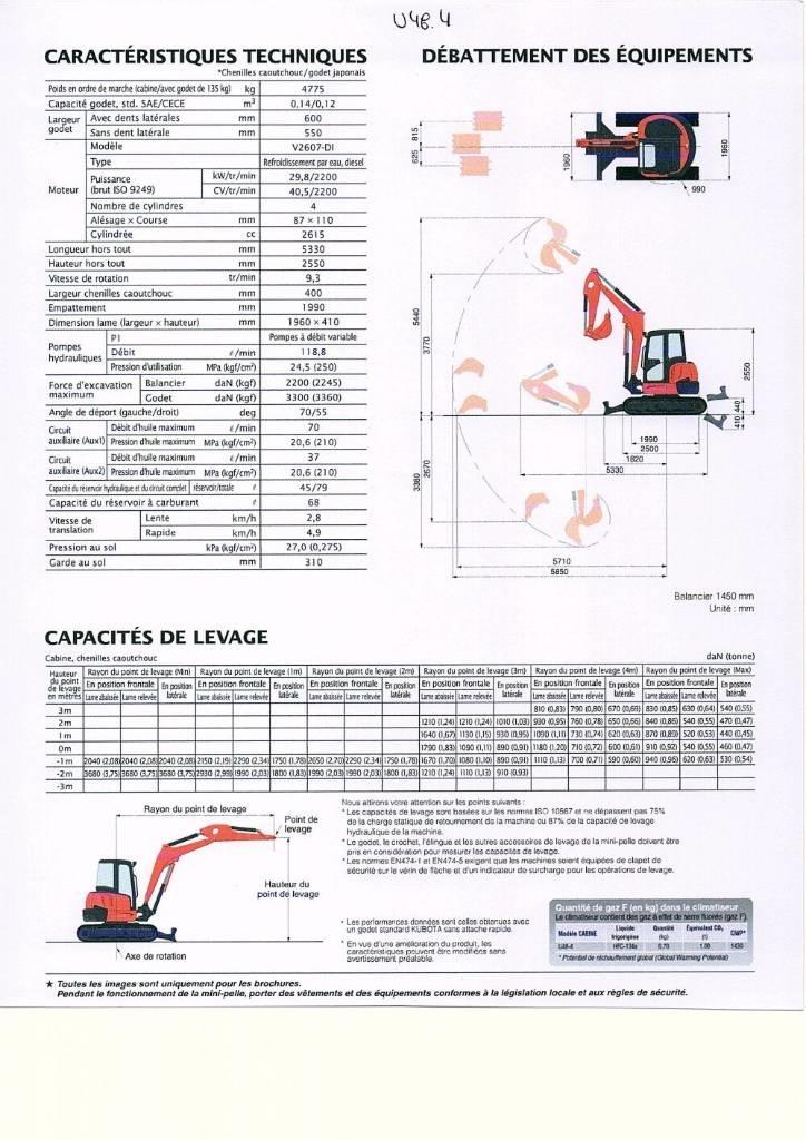 Kubota U 48-4 Miniescavatori