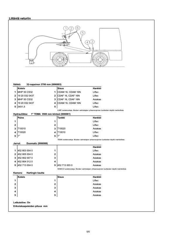  Liftec LTH 50R-9000 Rimorchi con sponde ribaltabili
