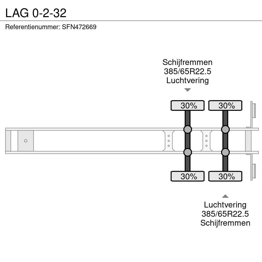 LAG 0-2-32 Semirimorchi portacontainer