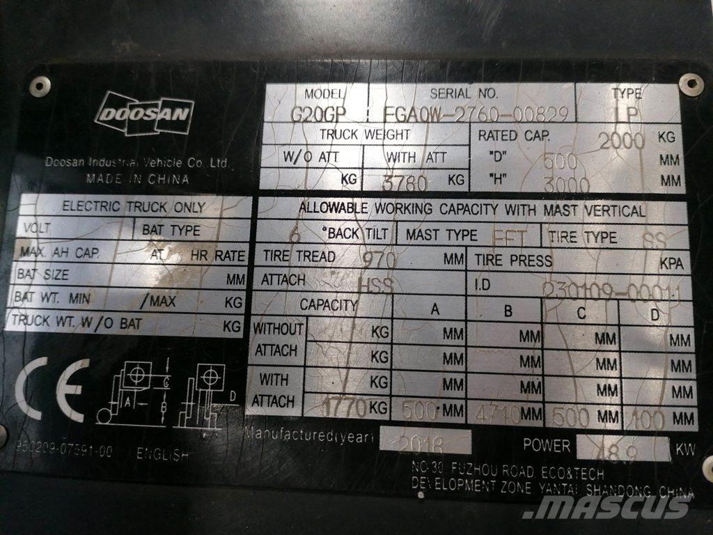 Doosan G20GP Carrelli elevatori GPL